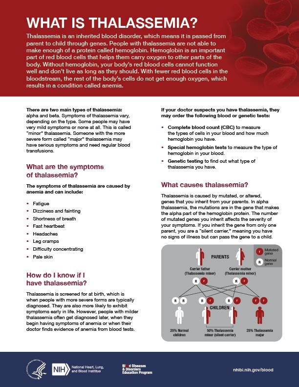 Background image shows illustrated red blood cells behind the headline. There is a diagram showing how parents can pass on mutated or normal genes to their kids.