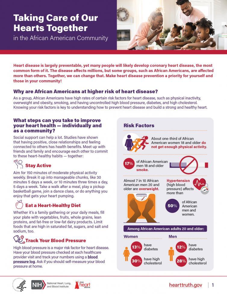 An African American family mixing cookie dough in the kitchen is at the top. An illustration of three figures, a woman standing and two women running. A red circle with text: 17%. An illustration of a no smoking symbol. An illustration of a person’s feet on a scale. An illustration of a heart monitor showing the heart rate on a red heart. A purple circle with text: 58%. An illustration of a woman figure. A red circle with text: 13%. A red circle with text: 30%. An illustration of a man figure. A red circle 