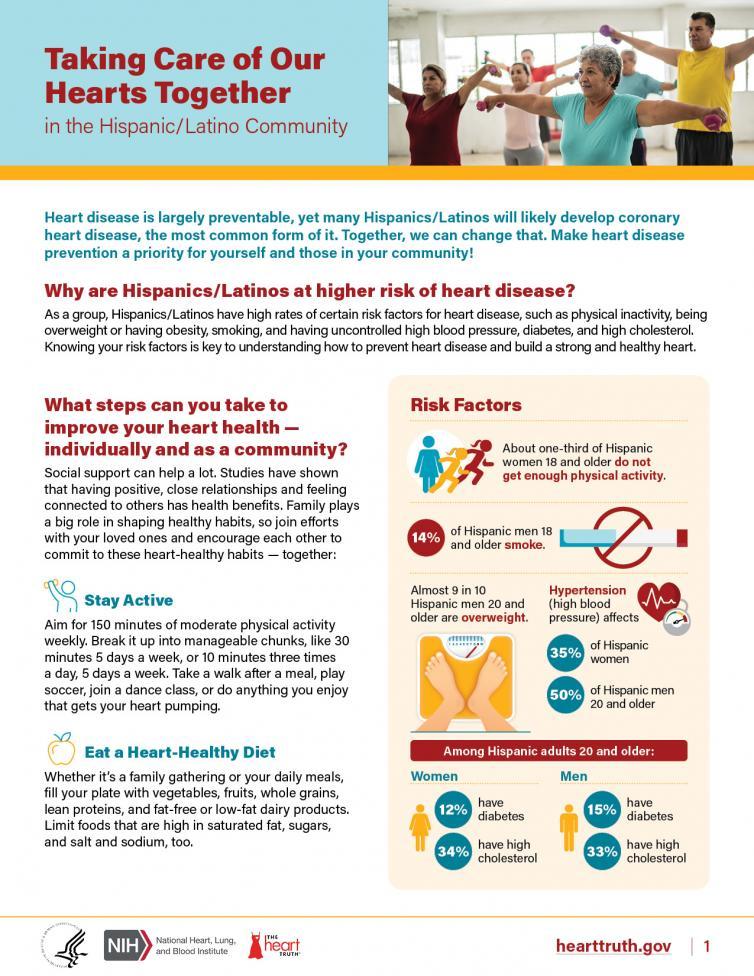 Hispanic/Latino community members lifting dumbbells at a gym. An illustration of three figures, a woman standing and two women running. A red circle with text: 14%. An illustration of a no smoking symbol. An illustration of a person’s feet on a scale. An illustration of a heart monitor showing the heart rate on a red heart. A blue circle with text: 35%. A blue circle with text: 50%. An illustration of a woman figure. A blue circle with text: 12%. A blue circle with text: 34%. An illustration of a man figure